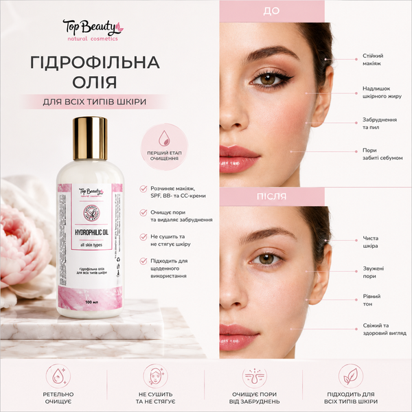Олія Гідрофільна Top Beauty для всіх типів шкіри 100 мл 000128 фото