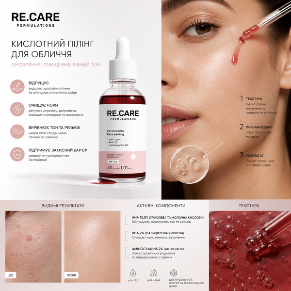 Кислотний пілінг для обличчя RE.CARE Exfoliating Face Peeling 000061 фото