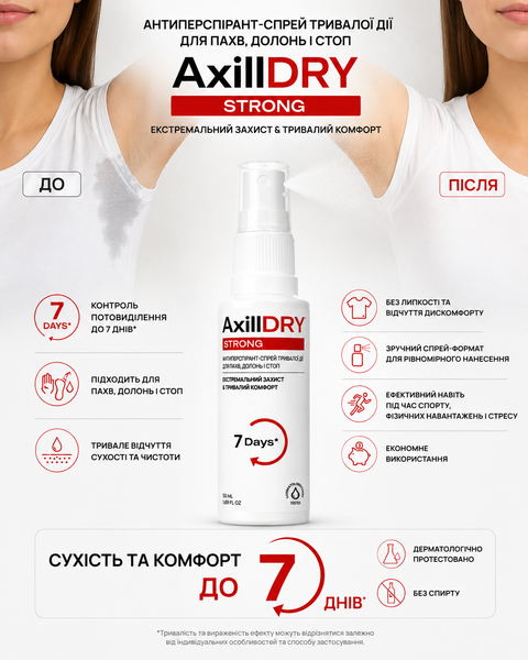 Антиперспірант-спрей тривалої дії AxillDRY Strong 0000012 фото